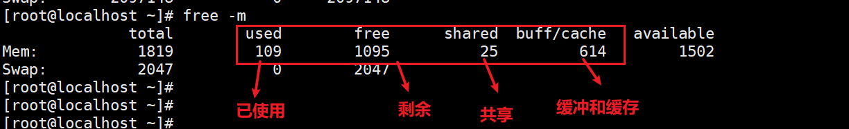 单机监控命令