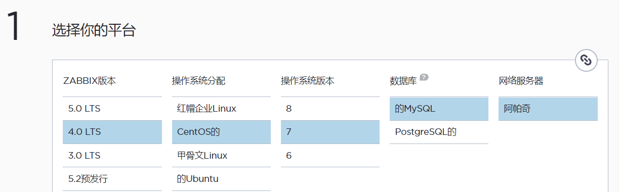 1-zabbix