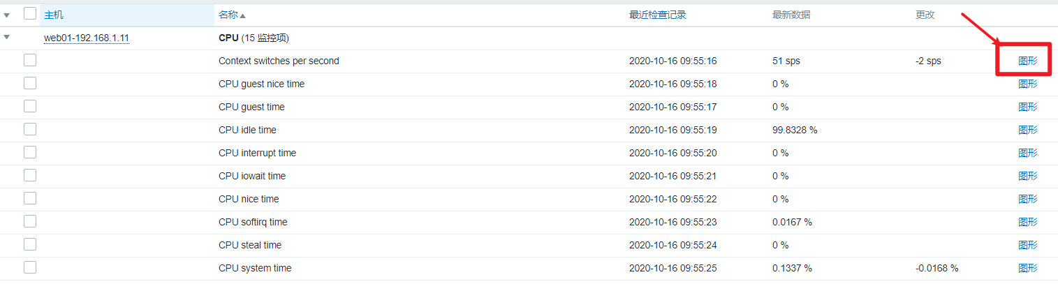 1-zabbix