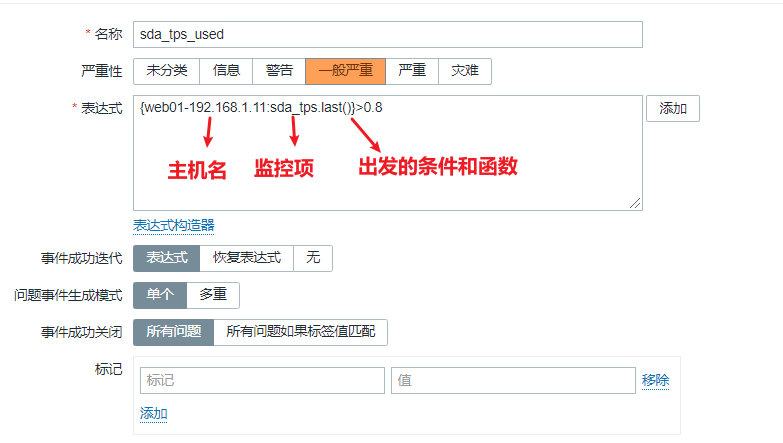 2-zabbix详细配置
