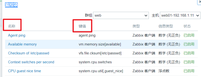 2-zabbix详细配置