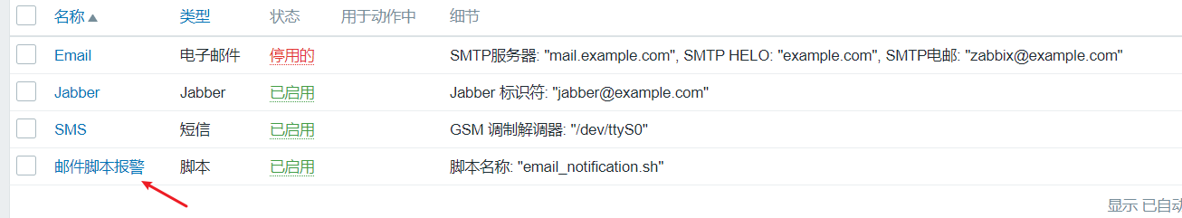 2-zabbix详细配置