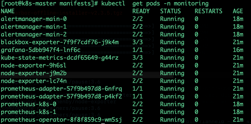 k8s监控篇-01 k8s使用kube-operator部署Prometheus