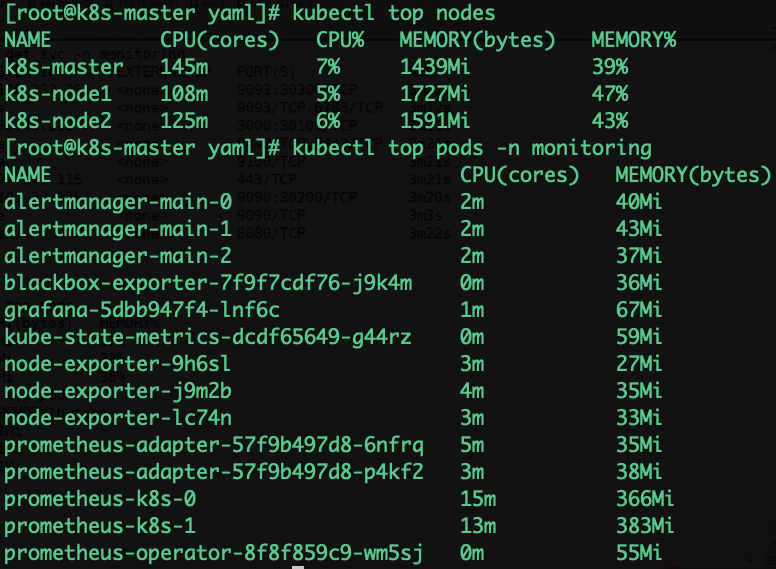 k8s监控篇-01 k8s使用kube-operator部署Prometheus