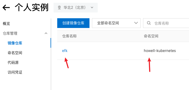 k8s Devops-01