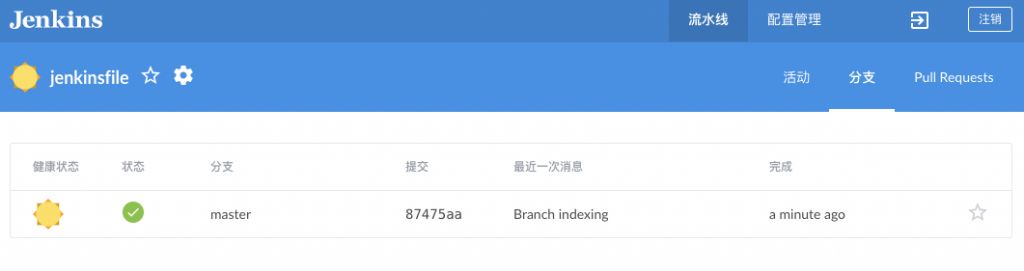 k8s Devops-01