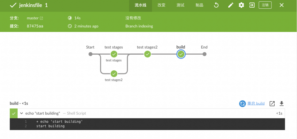 k8s Devops-01