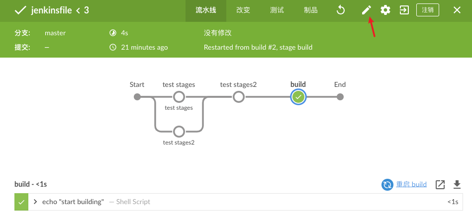 k8s Devops-01