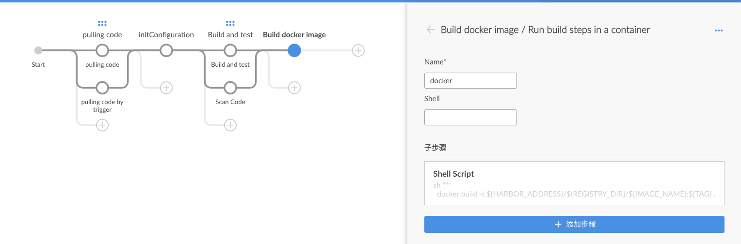 k8s Devops-02