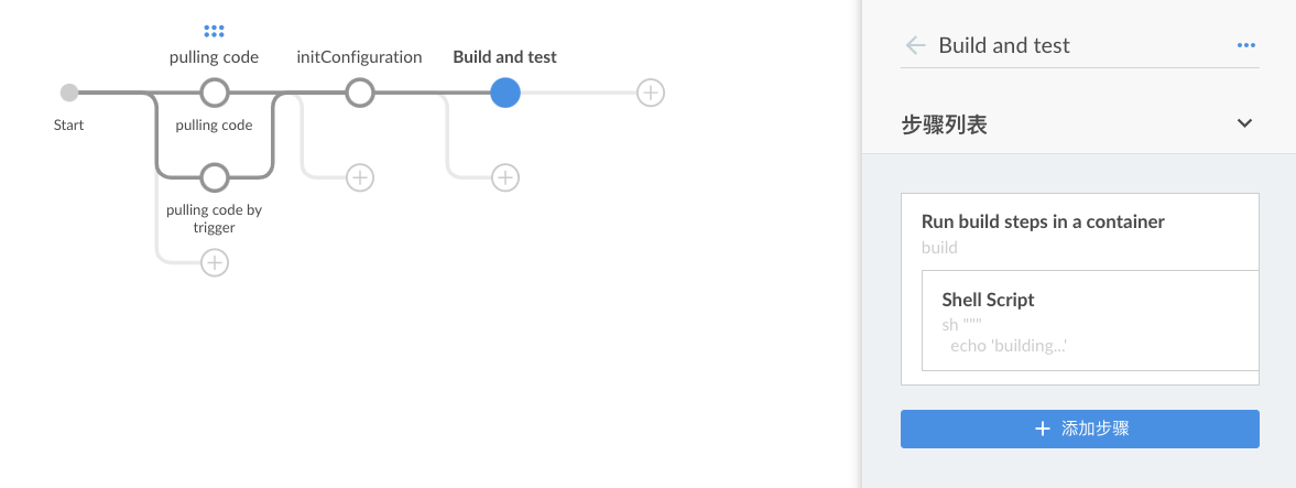 k8s Devops-02