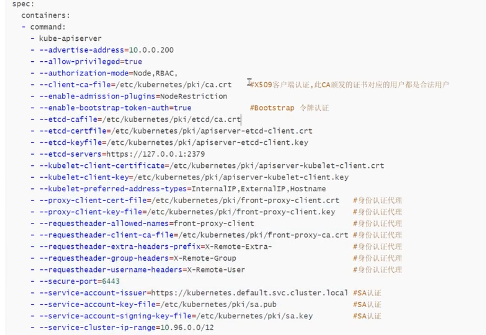 04-k8s运行机制(controller（RC、RS、Deployment、DaemonSet、statefulset、Job、CronJob）,service,configmap,secret,安全机制（认证、鉴权、准入控制（本篇准入控制器只讲资源配额、资源配置范围和 QoS，更多详见k8s高级安全篇文章））)