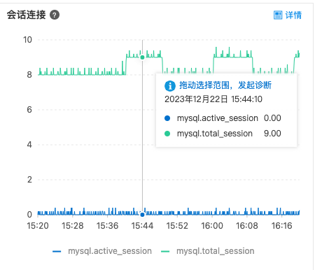 11 mysql调优