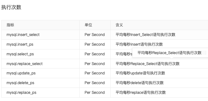 11 mysql调优