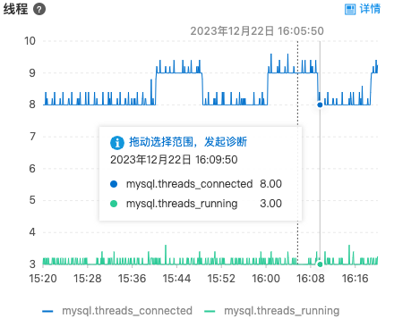 11 mysql调优