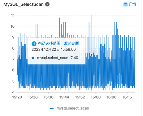 11 mysql调优