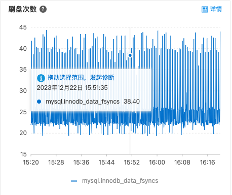 11 mysql调优
