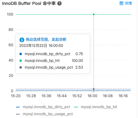 11 mysql调优