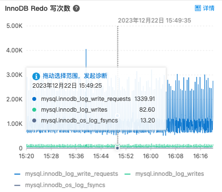 11 mysql调优