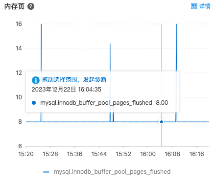 11 mysql调优