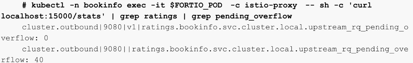 Istio