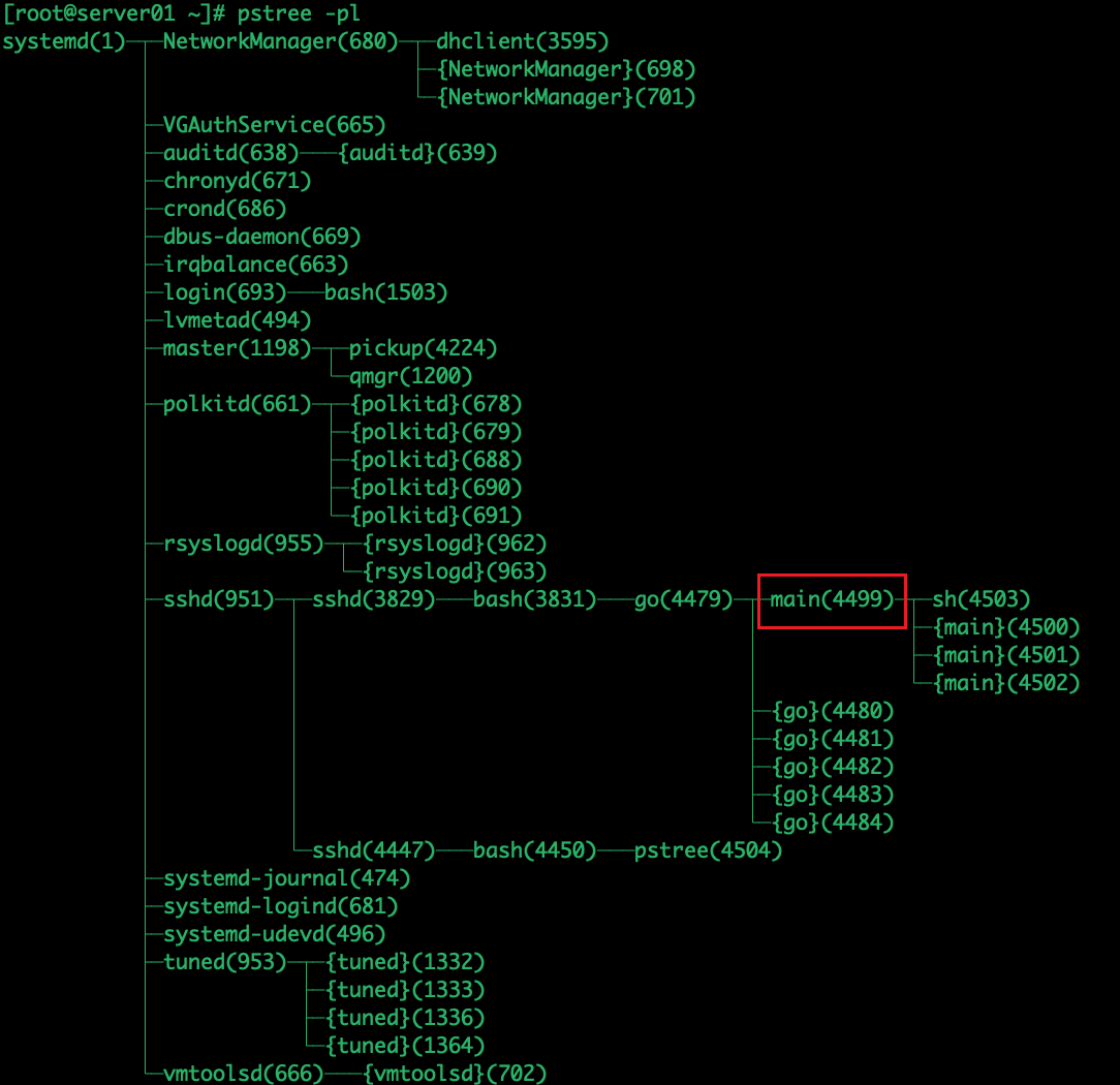 docker基础技术(namespace，cgroup)