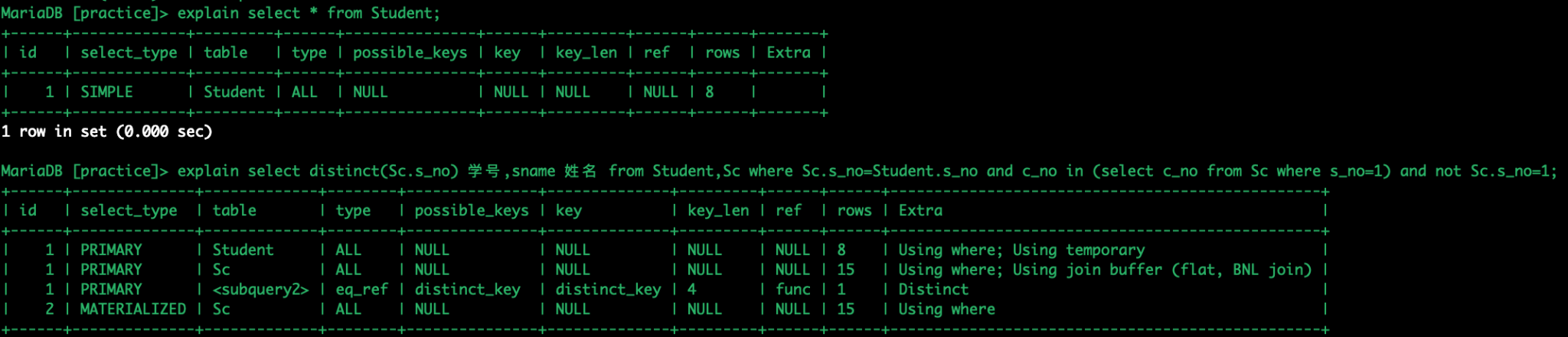 11 mysql调优