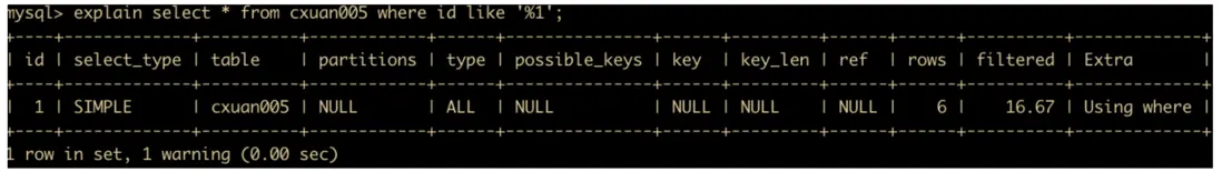 11 mysql调优