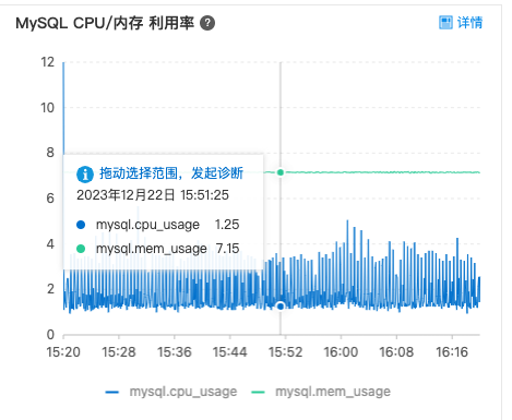 11 mysql调优