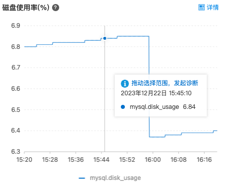 11 mysql调优