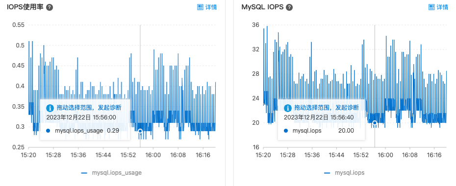 11 mysql调优