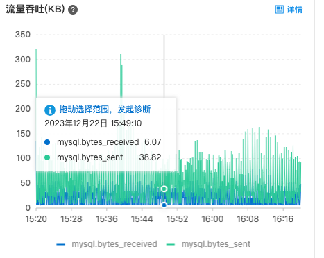 11 mysql调优