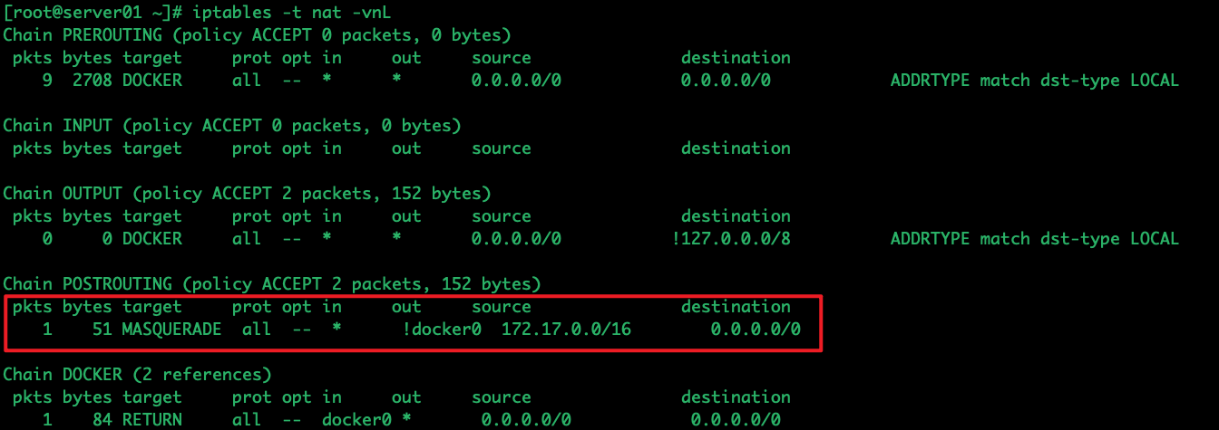 02-docker的网络模式