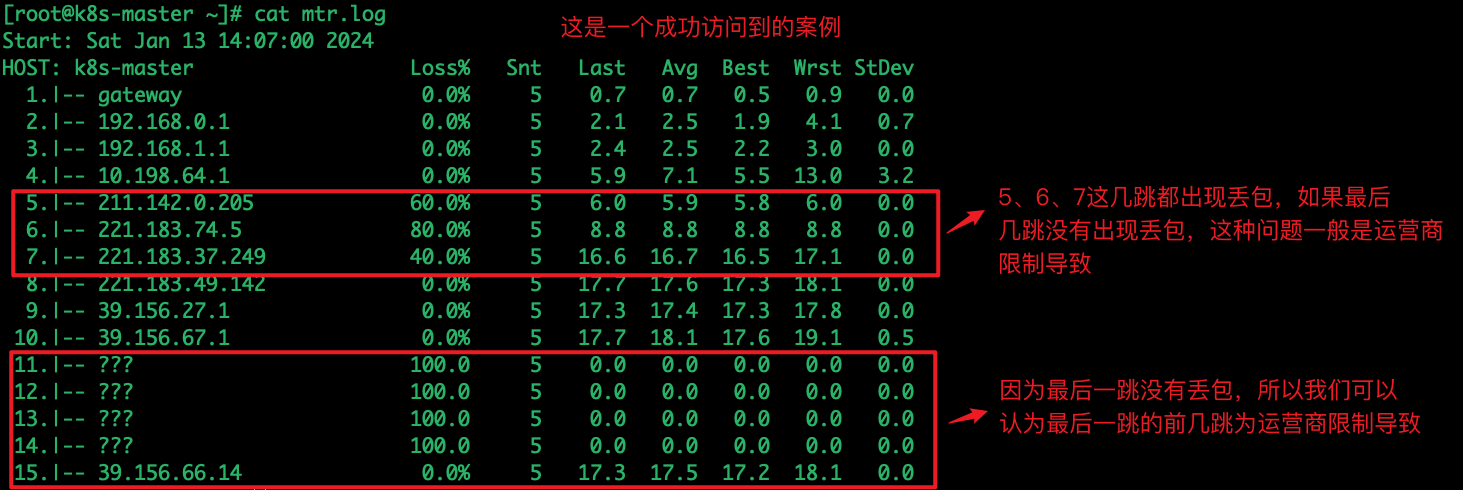 k8s网络故障排查思路