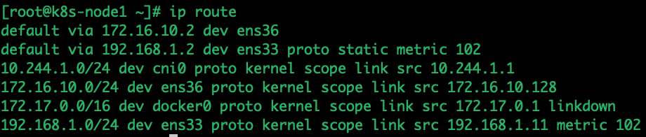 k8s网络故障排查思路