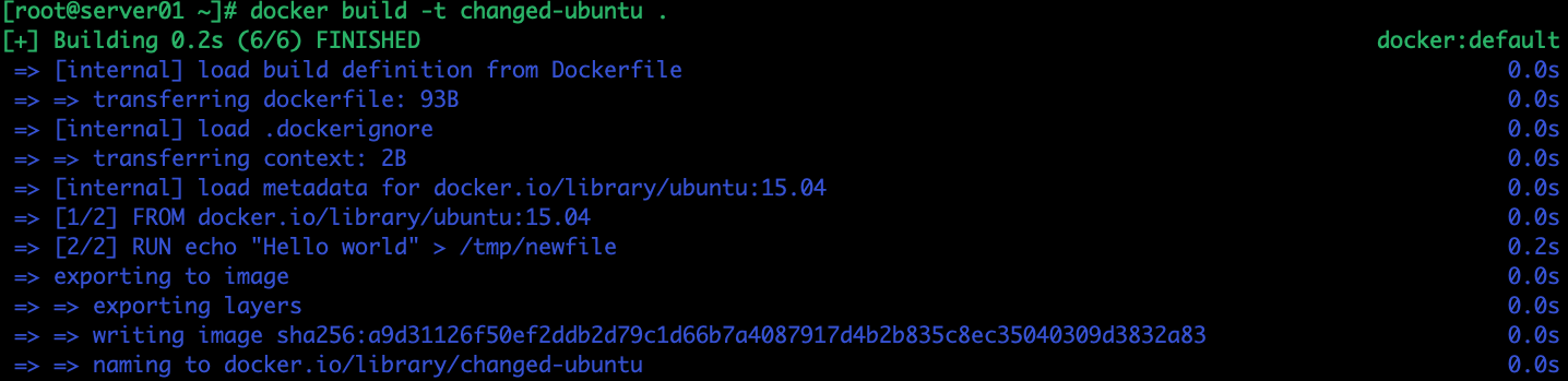 Union File System