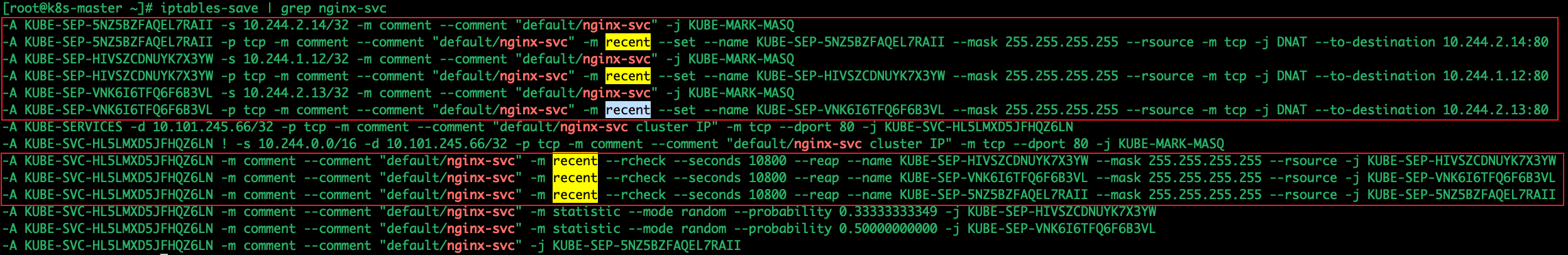 探究K8S Service内部iptables路由规则