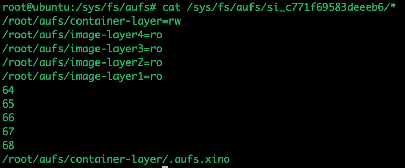 Union File System