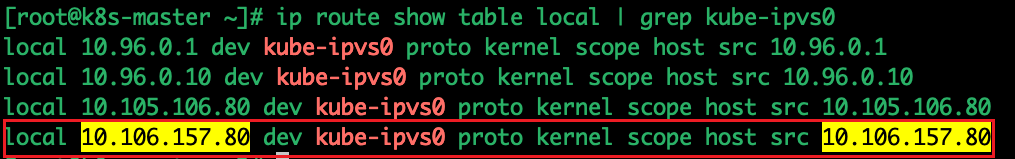 kube-proxy ipvs调度方式详解