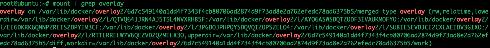 Union File System