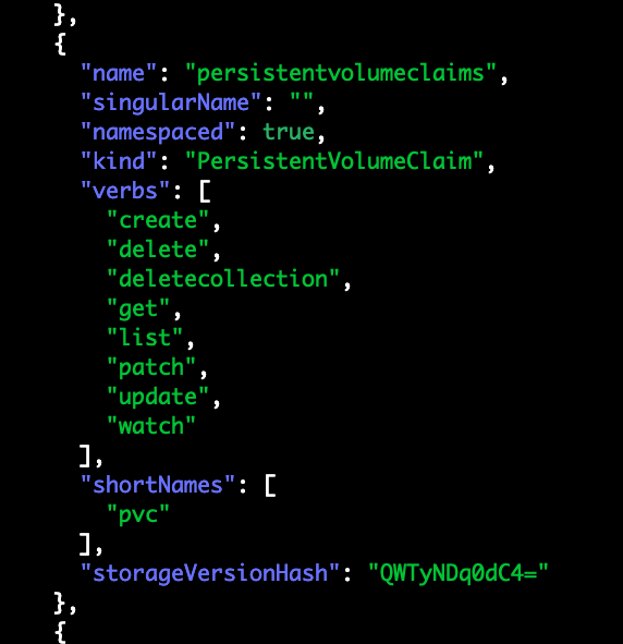 Kubernetes API Server原理解析