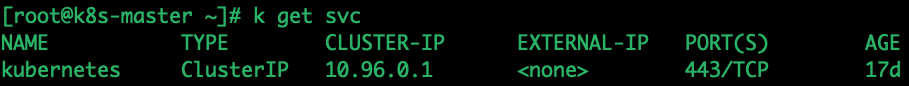 Kubernetes API Server原理解析