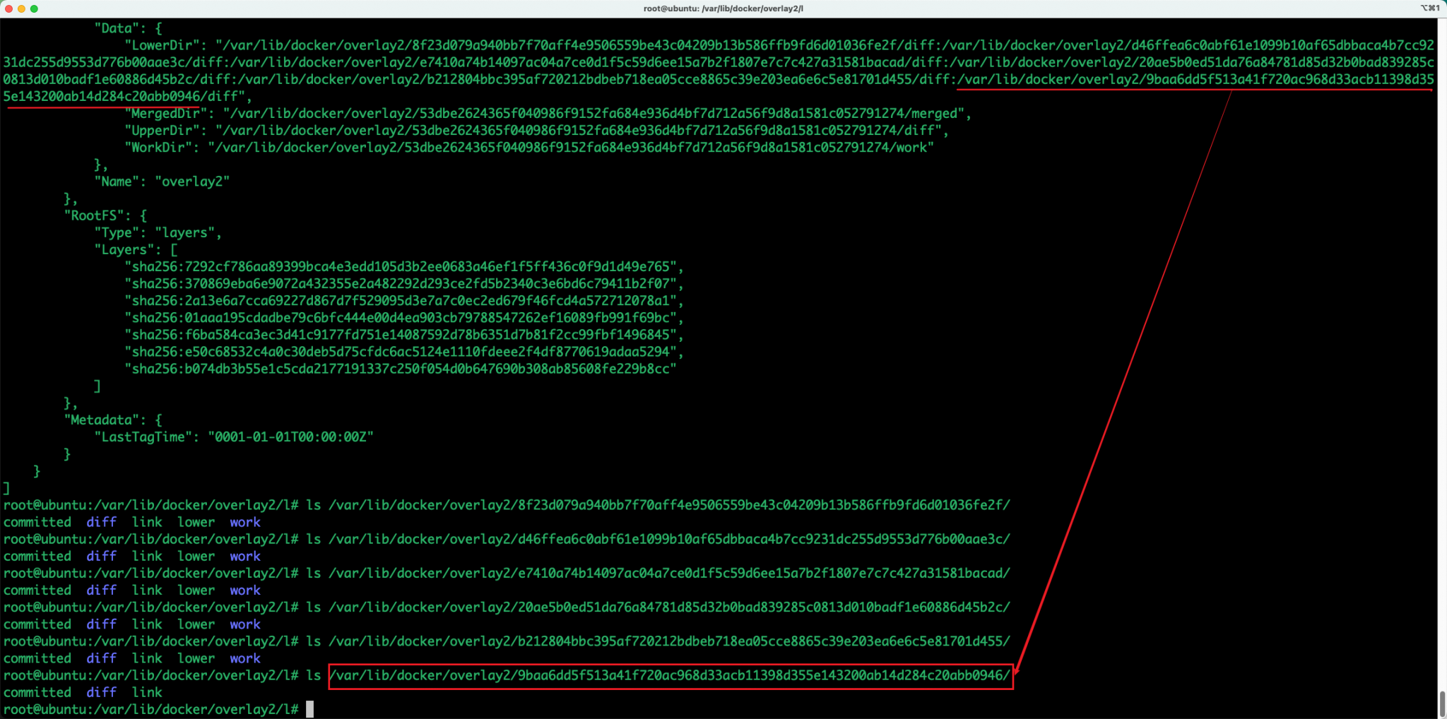 Union File System