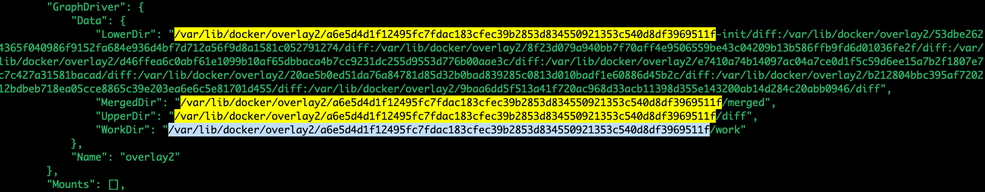 Union File System