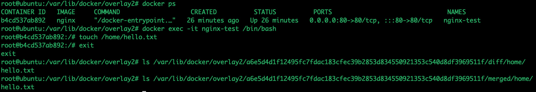 Union File System