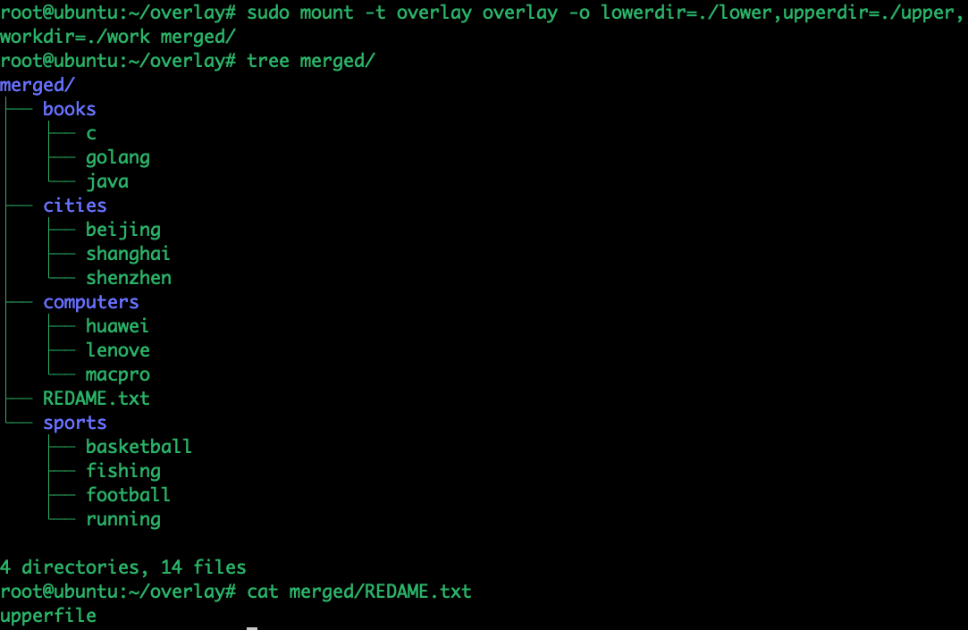 Union File System
