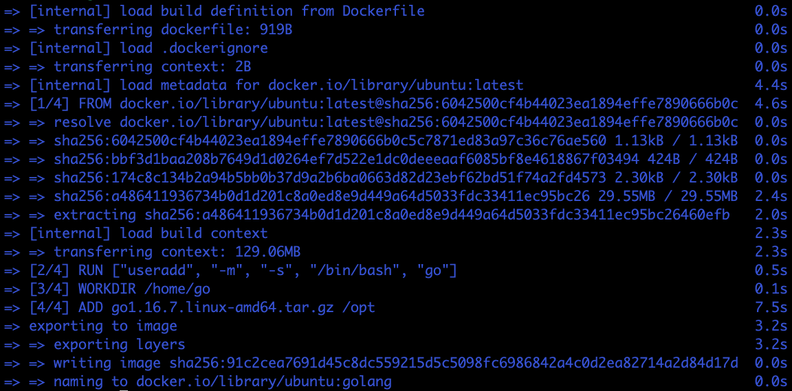 Union File System