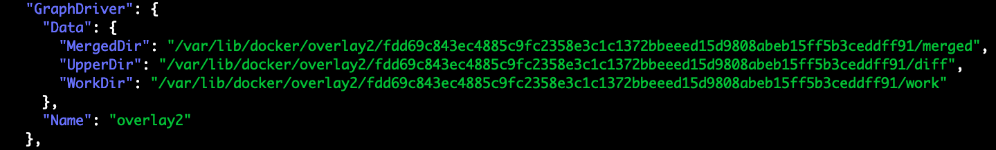 Union File System