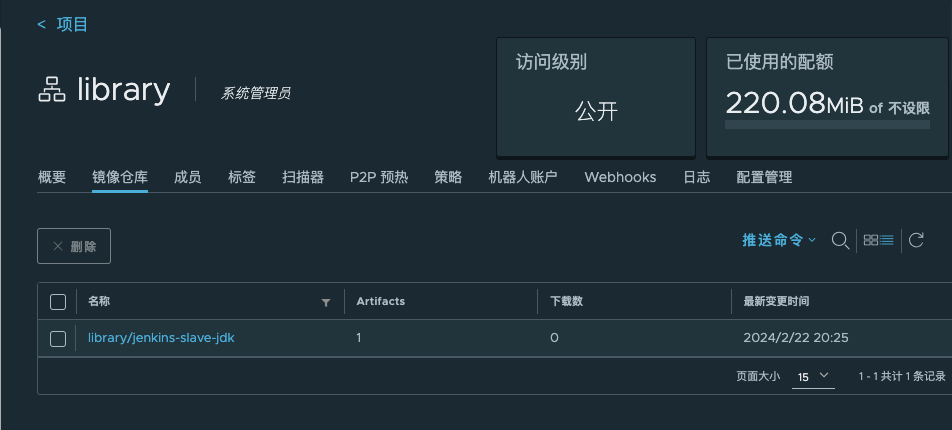 03-微服务发布平台