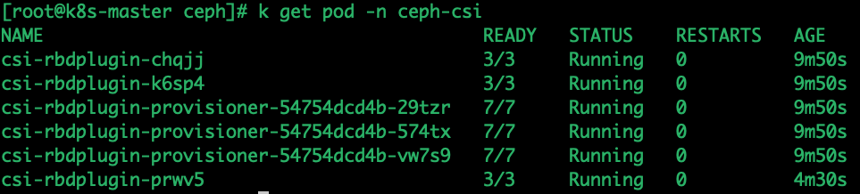 03-Kubernetes使用Ceph作为Pod存储