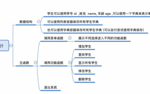进阶4：学生管理系统练习（面向过程）